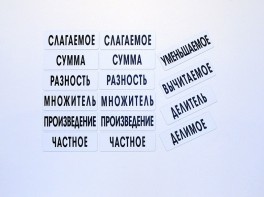 Набор магнитных карточек "Компоненты арифметических действий" - fgospostavki.ru - Мегион