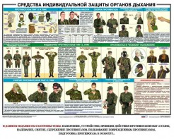 Комплект плакатов "Химическая защита" - fgospostavki.ru - Мегион