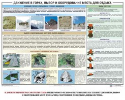 Комплект плакатов "Горная подготовка" - fgospostavki.ru - Мегион