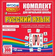 Динамические раздаточные пособия. Русский язык (комплект демонстрационных материалов). Касса букв, слогов, звуковых схем с набором интерактивных таблиц. - fgospostavki.ru - Мегион