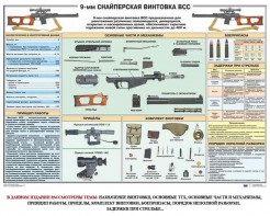 Комплект плакатов "Снайперская подготовка" - fgospostavki.ru - Мегион