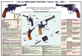 Плакат "7,62-мм револьвер системы "Наган" образец 1985 года" - fgospostavki.ru - Мегион