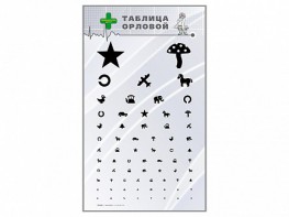 Стенд "Таблица Орловой" - fgospostavki.ru - Мегион