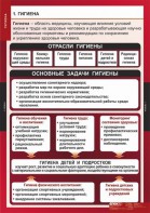 Комплект таблиц. ОБЖ. Гигиена. - fgospostavki.ru - Мегион