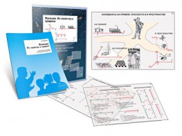 Комплект кодотранспарантов "Функции. Их свойства и графики" - fgospostavki.ru - Мегион