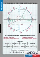 Комплект таблиц. Математика. Тригонометрические функции - fgospostavki.ru - Мегион