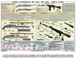 Плакат "Ружья служебные МР-133С, МР-153С, Сайга-410КВ" - fgospostavki.ru - Мегион