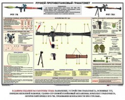 Плакат "Ручной противотанковый гранатомет РПГ" - fgospostavki.ru - Мегион