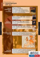 Комплект таблиц. История. Новая история. 7 класс. - fgospostavki.ru - Мегион