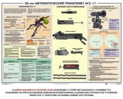 Плакат "30-мм автоматический гранатомет АГС-17" - fgospostavki.ru - Мегион