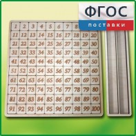 Дидактический набор "Цифры" - fgospostavki.ru - Мегион