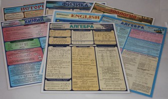 Таблица раздаточная "Немецкий язык. Алфавит" - fgospostavki.ru - Мегион