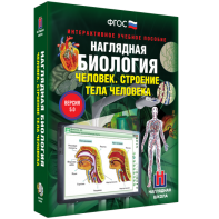 Наглядная биология. 8 - 9 классы. Человек. Строение тела человека - fgospostavki.ru - Мегион