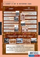 Комплект таблиц. История. Новая история. 8 класс. - fgospostavki.ru - Мегион