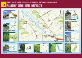 Таблица демонстрационная "Условные знаки плана местности" (винил 70*100) - fgospostavki.ru - Мегион