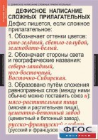Комплект таблиц. Русский язык 6 класс - fgospostavki.ru - Мегион