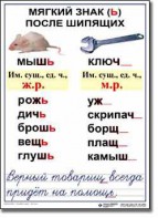 Комплект таблиц по русскому языку для начальной школы. Русский язык 3 класс - fgospostavki.ru - Мегион