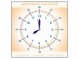 Панно демонстрационное маркерное "Циферблат часовой" - fgospostavki.ru - Мегион