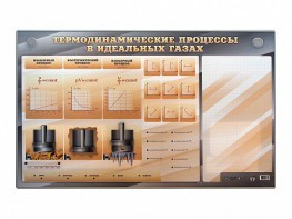 Электромеханический стенд "Термодинамические процессы в идеальных газах" с маркерными полями - fgospostavki.ru - Мегион