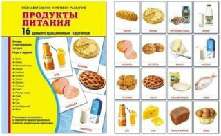 Демонстрационные карточки "Продукты питания" - fgospostavki.ru - Мегион