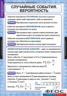 Комплект таблиц. Теория вероятностей и математическая статистика. - fgospostavki.ru - Мегион