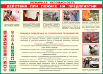 Таблица "Действия при пожаре на предприятии" (100х140 сантиметров, винил) - fgospostavki.ru - Мегион