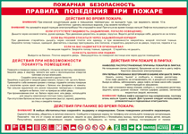 Таблица "Пожарная безопасность. Правила поведения при пожаре" (100х140 сантиметров, винил) - fgospostavki.ru - Мегион