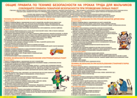 Таблица "Правила безопасности на уроках труда для мальчиков" (100х140 сантиметров, винил) - fgospostavki.ru - Мегион