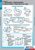 Комплект таблиц. Математика. Стереометрия. - fgospostavki.ru - Мегион