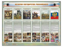Интерактивный электрифицированный стенд "История государства Российского" - fgospostavki.ru - Мегион