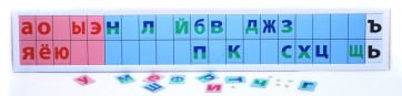 Магнитная доска "Лента букв" - fgospostavki.ru - Мегион