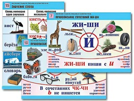 Комплект таблиц "Обучение грамоте. Письмо и развитие речи" (16 таблиц, А1, ламинированные) - fgospostavki.ru - Мегион