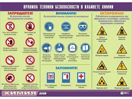 Таблица демонстрационная "Правила техники безопасности в кабинете химии" (винил 70х100) - fgospostavki.ru - Мегион