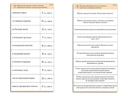 Комплект карточек (10) "Обучающий калейдоскоп. Имя прилагательное" - fgospostavki.ru - Мегион