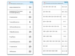 Комплект карточек (10) "Обучающий калейдоскоп. Умножение на 2, 5 и 10" - fgospostavki.ru - Мегион