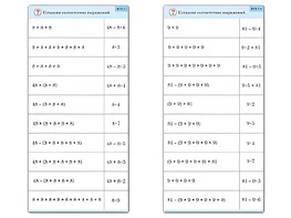 Комплект карточек (10) "Обучающий калейдоскоп. Умножение на 7, 8 и 9" - fgospostavki.ru - Мегион