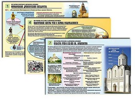 Комплект таблиц по истории "История России с древних времен" раздаточные (цветные, ламинированные, А4, 10 штук) - fgospostavki.ru - Мегион