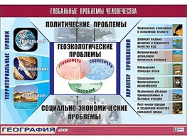 Таблица демонстрационная "Глобальные проблемы человечества" (винил 100*140) - fgospostavki.ru - Мегион