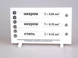 Прибор для демонстрации зависимости сопротивления проводника от его длины, сечения и материала - fgospostavki.ru - Мегион
