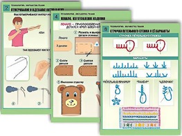 Комплект таблиц "Технология. Обработка ткани" (12 таблиц, А1, ламинированные) - fgospostavki.ru - Мегион