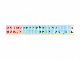 Стенд-лента "Буквы" - fgospostavki.ru - Мегион