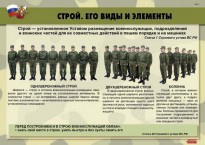 Комплект плакатов "Строевая подготовка" - fgospostavki.ru - Мегион