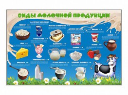 Электрифицированный стенд "Виды молочной продукции" - fgospostavki.ru - Мегион