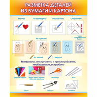 Стенд "Разметка деталей из бумаги и картона" - fgospostavki.ru - Мегион