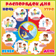 Стенд "Распорядок дня" - fgospostavki.ru - Мегион