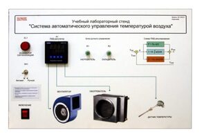Учебный лабораторный стенд "Система автоматического управления температурой воздуха" - fgospostavki.ru - Мегион