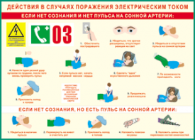 Таблица "Действия в случае поражения электрическим током" (100х140 сантиметров, винил) - fgospostavki.ru - Мегион
