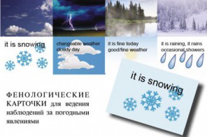 Комплект таблиц "Время" на английском языке - fgospostavki.ru - Мегион