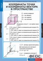 Комплект таблиц. Геометрия 11 класс. - fgospostavki.ru - Мегион