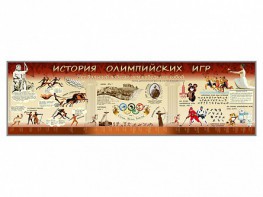 Настенное полотно "История Олимпийских игр" - fgospostavki.ru - Мегион